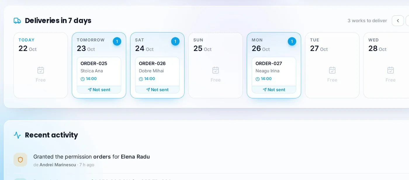 Deliveries for the next 7 days, in IQ Dental Hub
