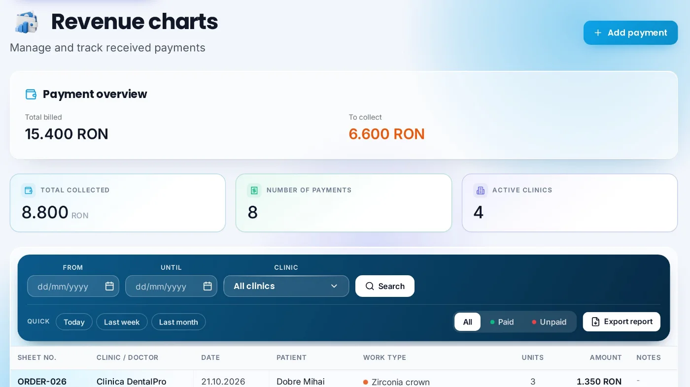 Payments overview, in IQ Dental Hub